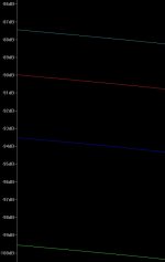 New 100Watt ClassA @ 1 Khz into 8Ohm 10,20,30 and 40Volt THD graph left side.JPG