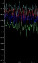 New 100Watt ClassA @ 1 Khz into 8Ohm 10,20,30 and 40Volt THD graph right side.JPG