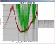 Vifa P17WJ-00-05 impedance curves.jpg