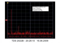 harmonic spectrum with CCS screen_cathode_.JPG
