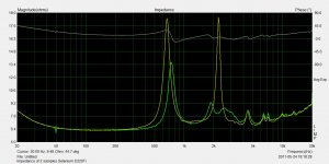 impedantie Selenium D220Ti samples 1 en 2.jpg