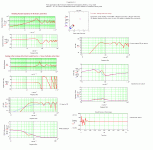 Frugel-Horn 3 plots with MA CHR70.GIF