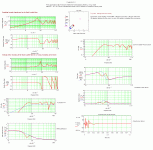 Frugel-Horn 3 plots with MA CHP70.GIF