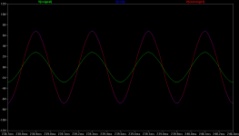 O2 signal path 2nd stage 2.5x gain 2.5khz 2Vrms in.png