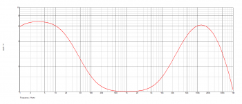preamp6-graph.png