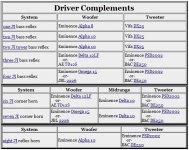 Pi-Speakers Driver Complements.jpg