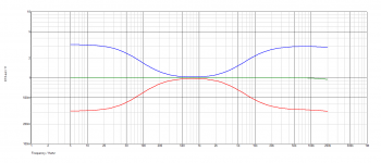 preamp8-graph.png