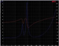 impedance curve series in phase.jpg