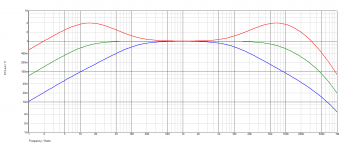 preamp6.1-graph.png