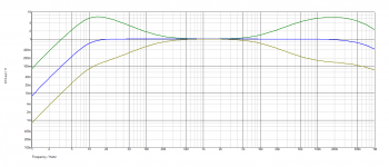 preamp6.4-graph.png
