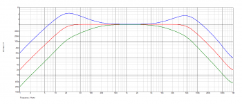 preamp6.4D-graph.png