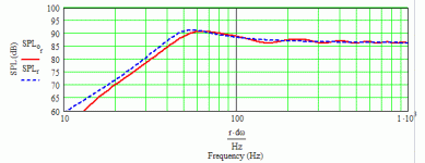 Kenwood KFC-W2512 29.78 Hz offset Alpha TL.gif