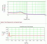Kenwood KFC-W2512 29.78 Hz offset Alpha TL displacement, impulse.gif