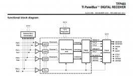 TFP403 DVI Receiver.jpg