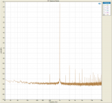 FFT Spectrum Monitor - 7.2V - 50R.png