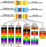 resistor-color-code-all.gif