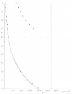 Expo horn curve - sm.JPG
