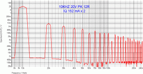 THORSTEN THD10-graph.gif