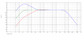 preamp6.4Y2-graph.png