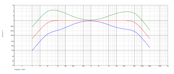 preamp7.1-graph.png
