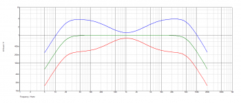 preamp7.2-graph.png