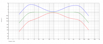 preamp7.3-graph.png