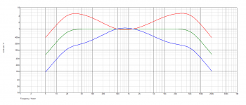 preamp7.4-graph.png