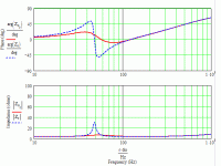 Kenwood KFC-W2512 19 Hz offset Alpha TL phase, damping.gif
