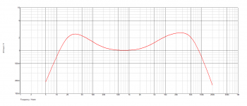 preamp7.6_2-graph.png