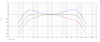 preamp7.6-graph.png