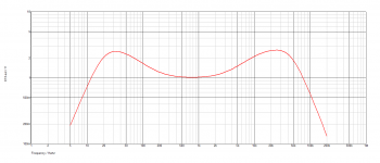 preamp7.7-graph.png