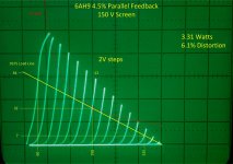 6AH9 4.5 Percent Parallel Feedback load lines.jpg