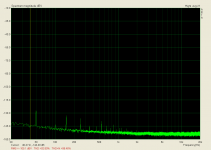 spektrum zdroj + FFT131072.PNG