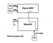 WaveIO power supply scheme - NON-ISOLATED_I2S.jpg