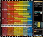 Interactive-Frequency-Chart.jpg