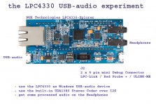 the LPC4330 USB-audio experiment.jpg
