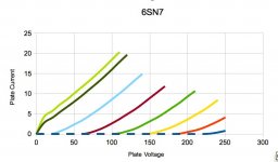 6SN7-curves.jpg