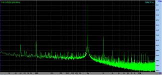7V RMS spectrum web.jpg