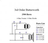 3rd_order_butterworth_highpass_2500Hz.JPG