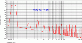 BONSAI EA THD1-graph.gif