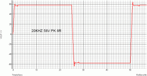 BONSAI EA SR-graph.gif