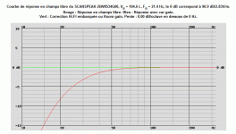 SCANSPEAK 26W8534G00, VB = 104.6 L, FB = 21.4 Hz, 90.9 dB2.83Vm. F3=31 Hz, F6=23 Hz, F12=17 Hz 0.gif
