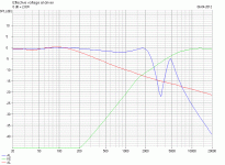 Monitor Audio GS20 crossover tuning.gif