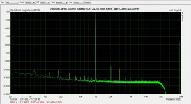 SB1240 Sound Card Loop Back Test THD 24B-48khz.jpg