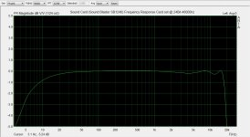 SB1240 Sound Card Frequency Response Test 24Bit-48000hz.jpg