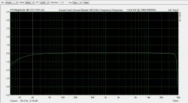 SB1240 Sound Card Frequency Response Test 24B-96khz.jpg