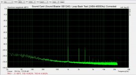 SB1240 Sound Card Loop Back Test THD 24B-48khz Corrected.jpg