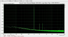 SB1240 Sound Card Loop Back Test THD 24B-96khz.jpg