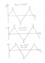 Triangle_Mods_shrinked.JPG