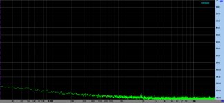 M-audio Transit spectrum.jpg